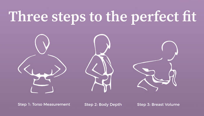 Review: Optifit Bra and How To Measure Yourself For One - 30SomethingMel